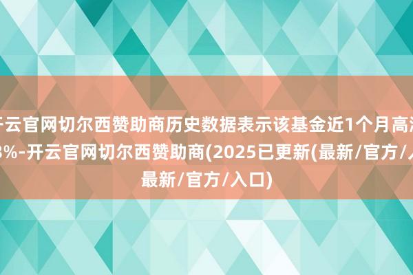 开云官网切尔西赞助商历史数据表示该基金近1个月高涨0.58%-开云官网切尔西赞助商(2025已更新(最新/官方/入口)